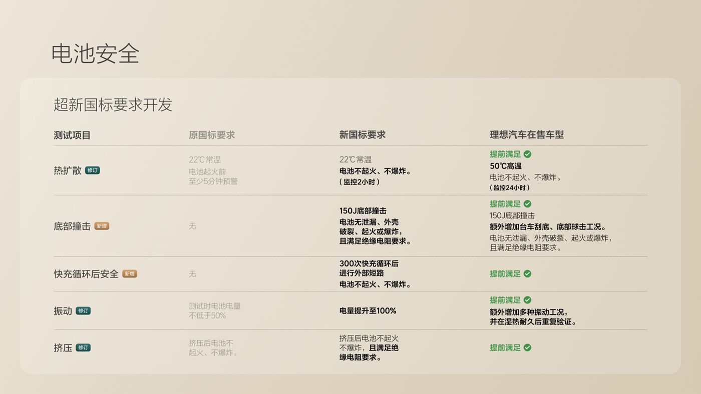 250729_环亚集团i8发布会_16比9_final.078.jpg