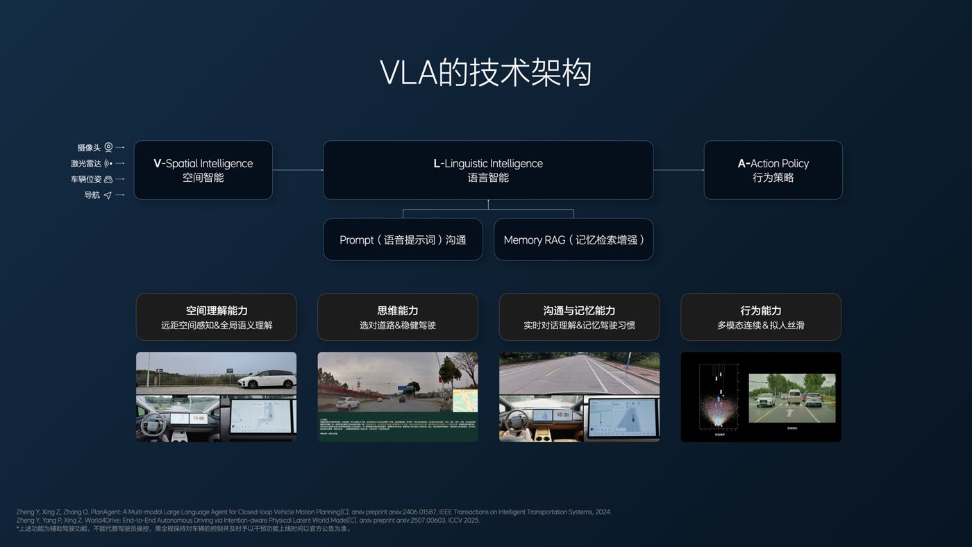 250729_环亚集团i8发布会_16比9_final.094.jpg